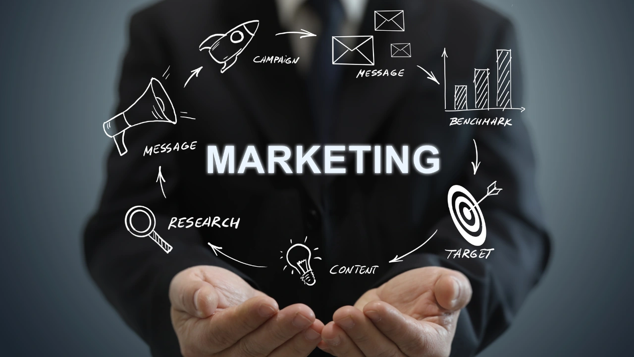 What Are The Effective Marketing Strategies For Startups In 2025?