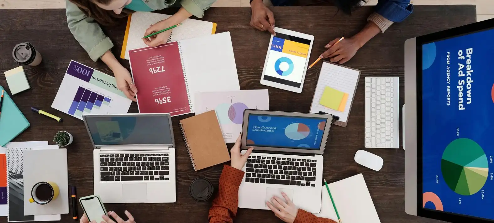 Digital Marketing Budgets